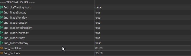 Trading hours configuration