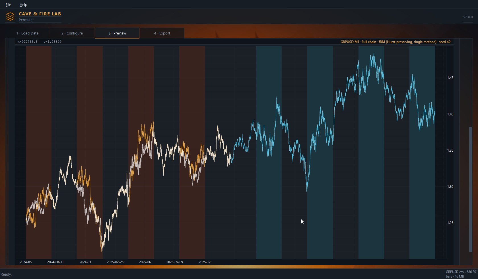 Permuter full chain preview showing alternating orange and blue permuted regions across a continuous series